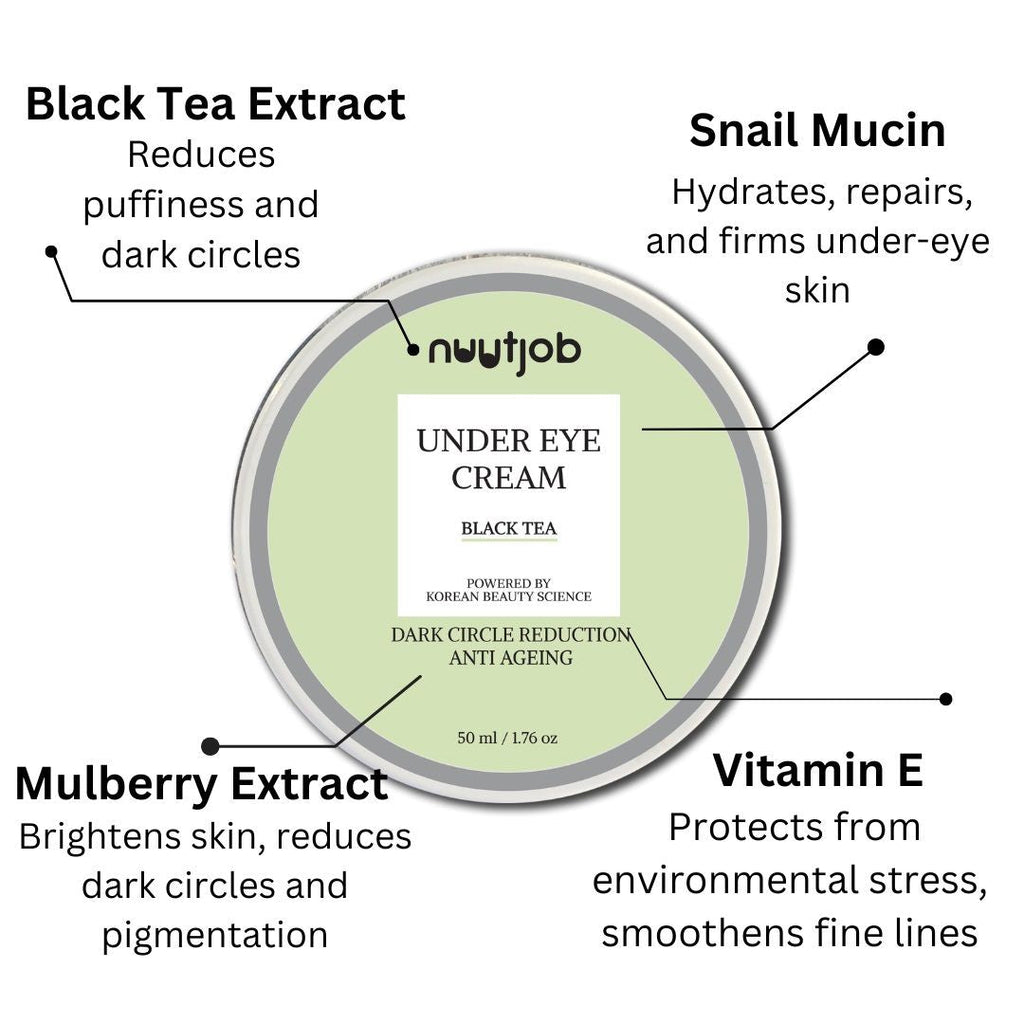 Nuutjob Black Tea Under Eye Cream