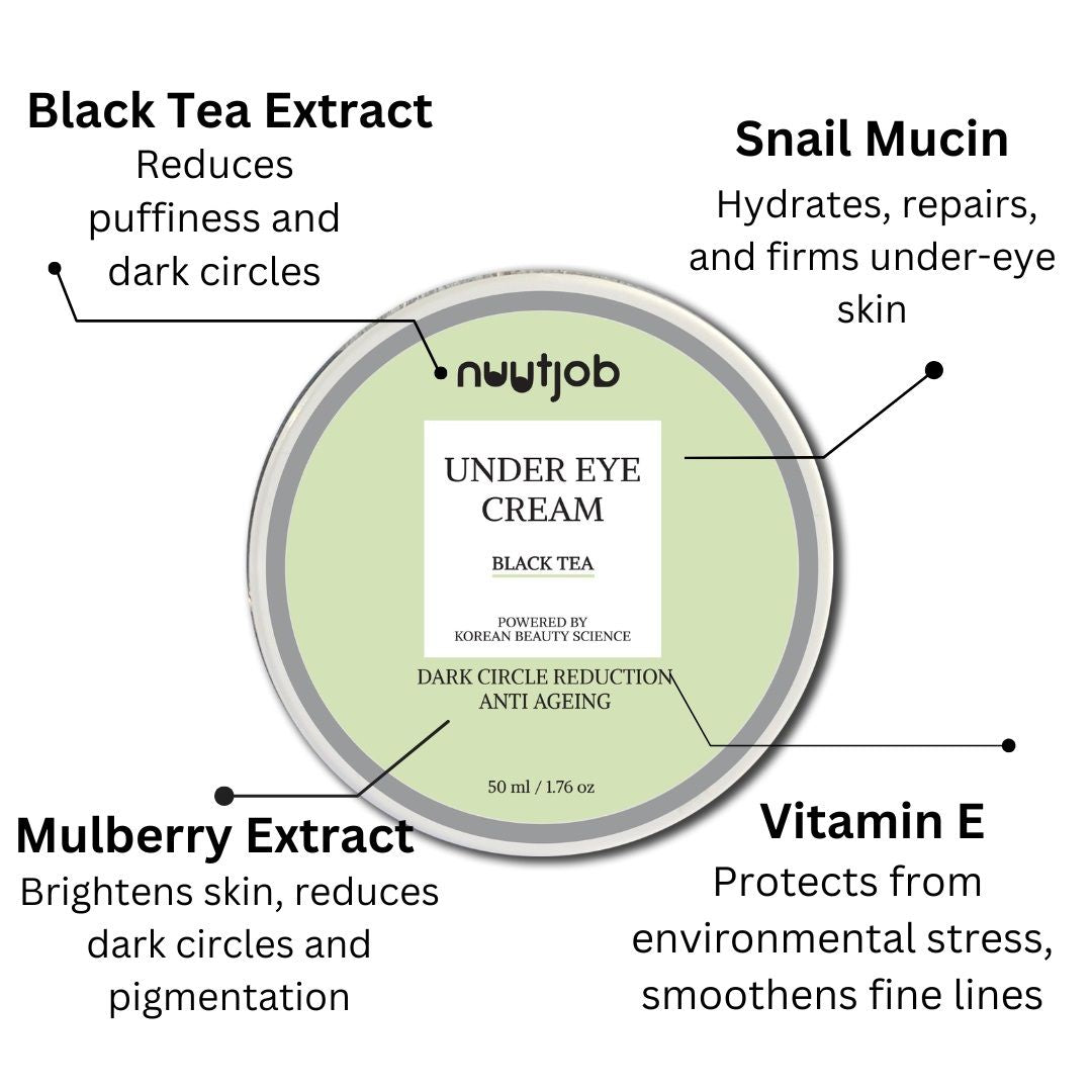 Nuutjob Black Tea Under Eye Cream