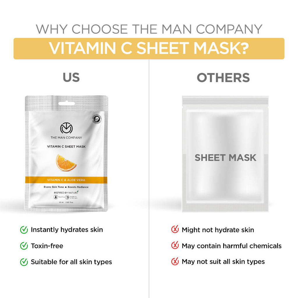 The Man Company Vitamin C Sheet Mask With Hyaluronic Acid & Lemon
