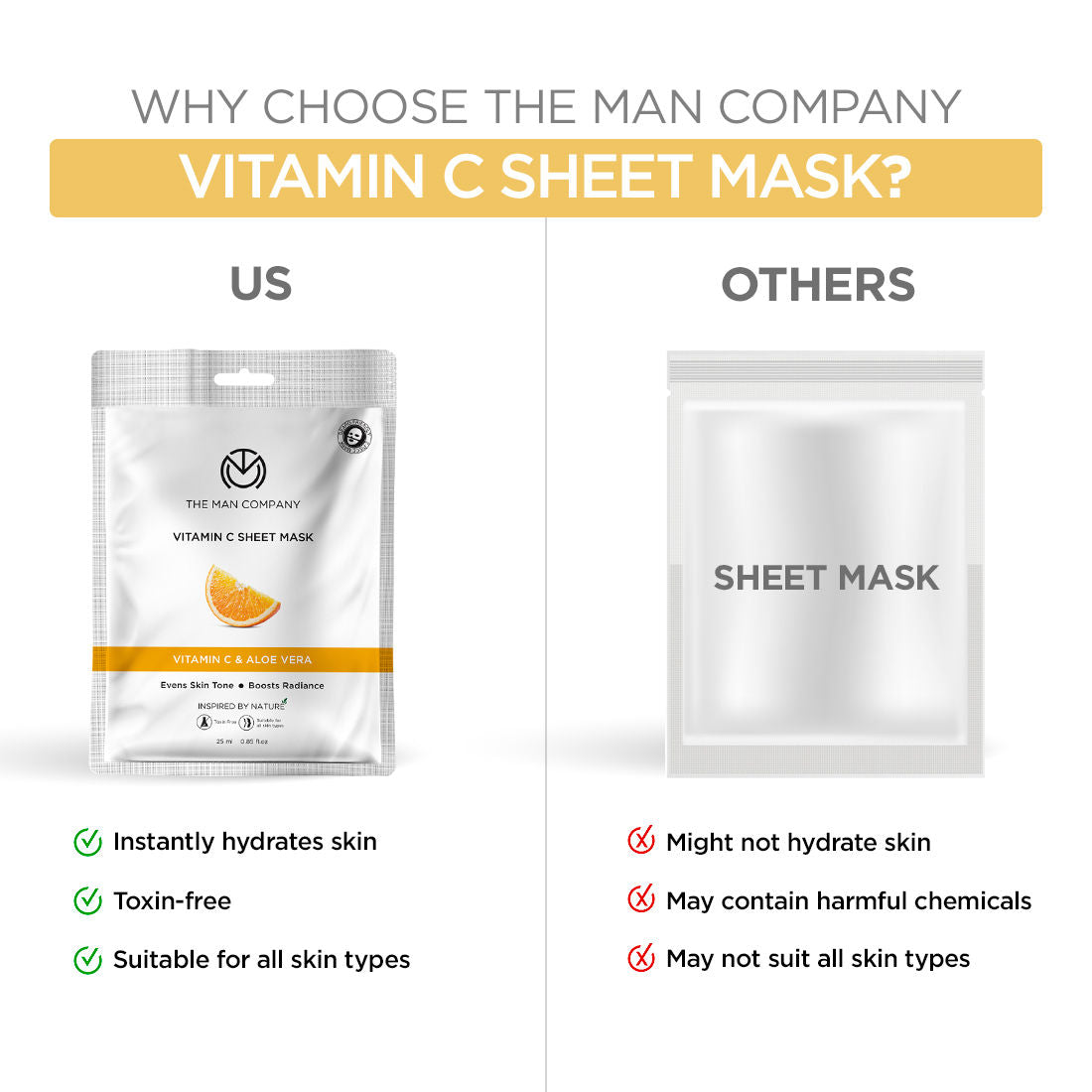 The Man Company Vitamin C Sheet Mask With Hyaluronic Acid & Lemon