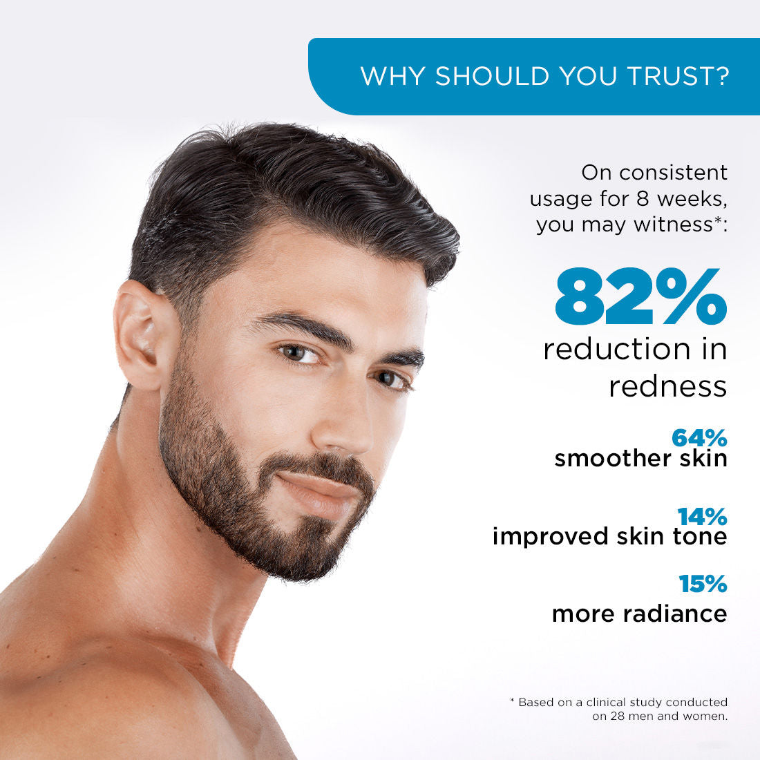 The Man Company 10% Niacinamide Face Serum