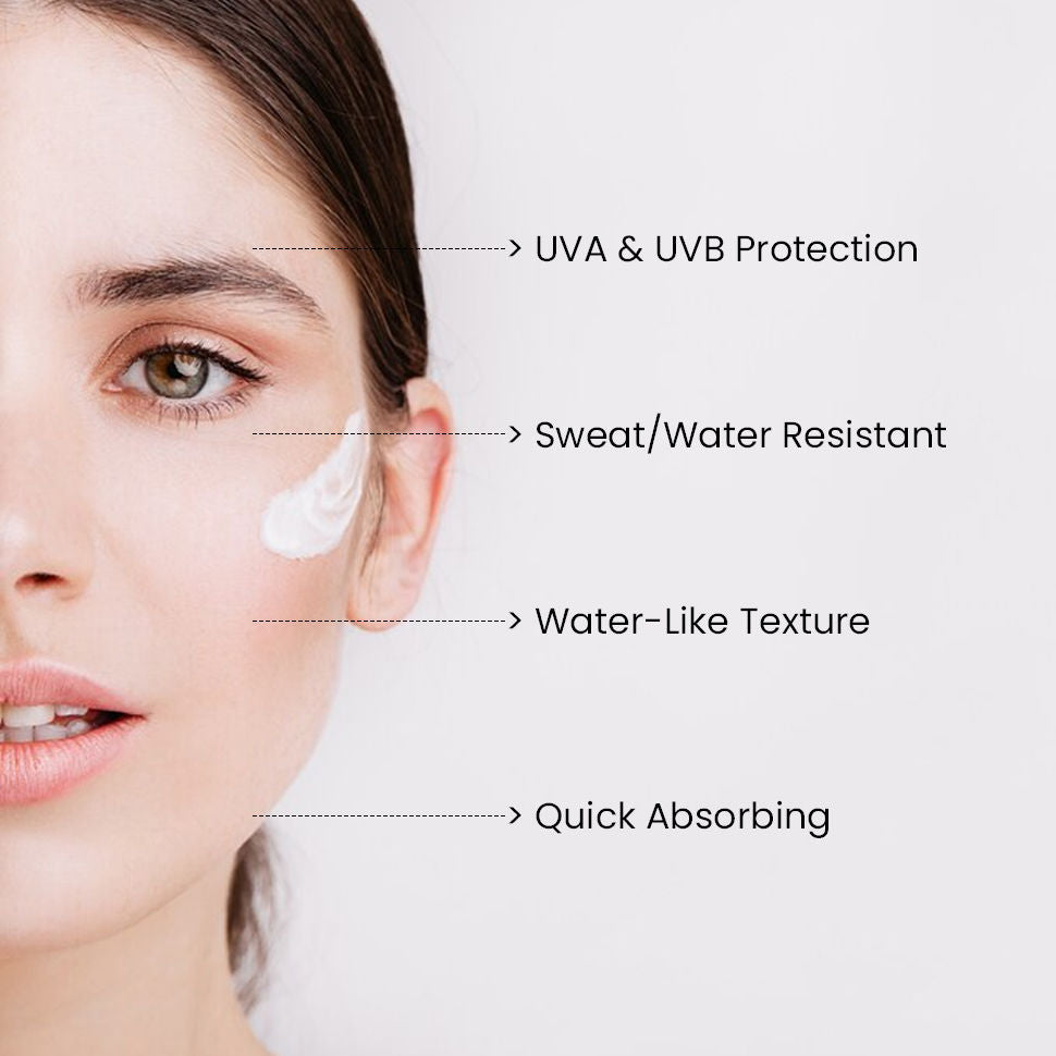 ThriveCo Brightening Pro Sunscreen For Women