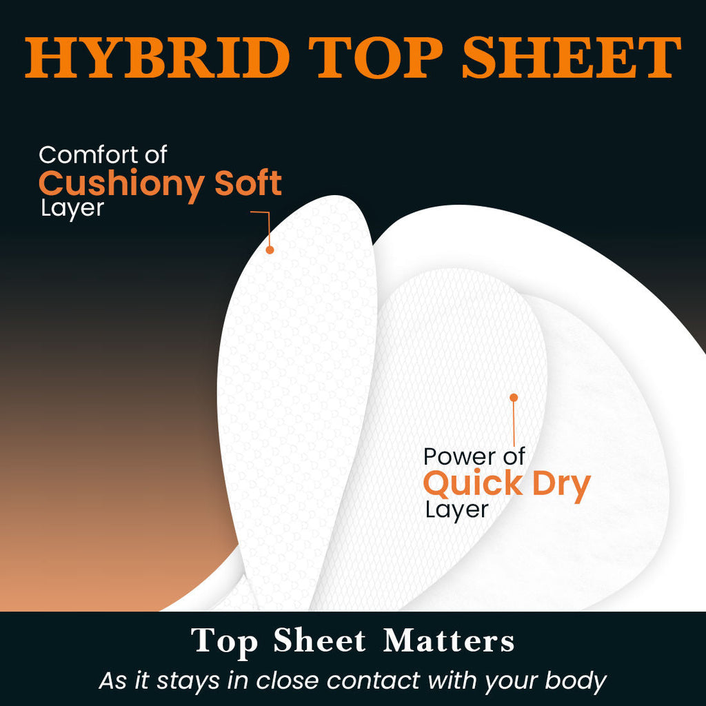 Everteen XXXL Relax Nights Ultra-Thin Overnight Sanitary Pads For Heavy Flow