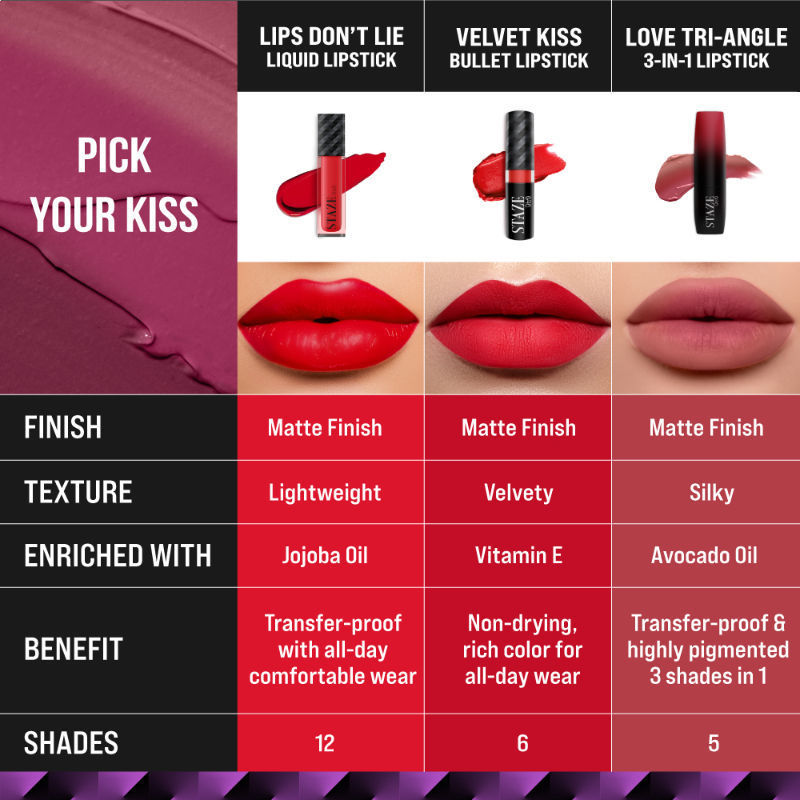 Staze 9to9 Love Tri-Angle 3 in 1 Lipstick