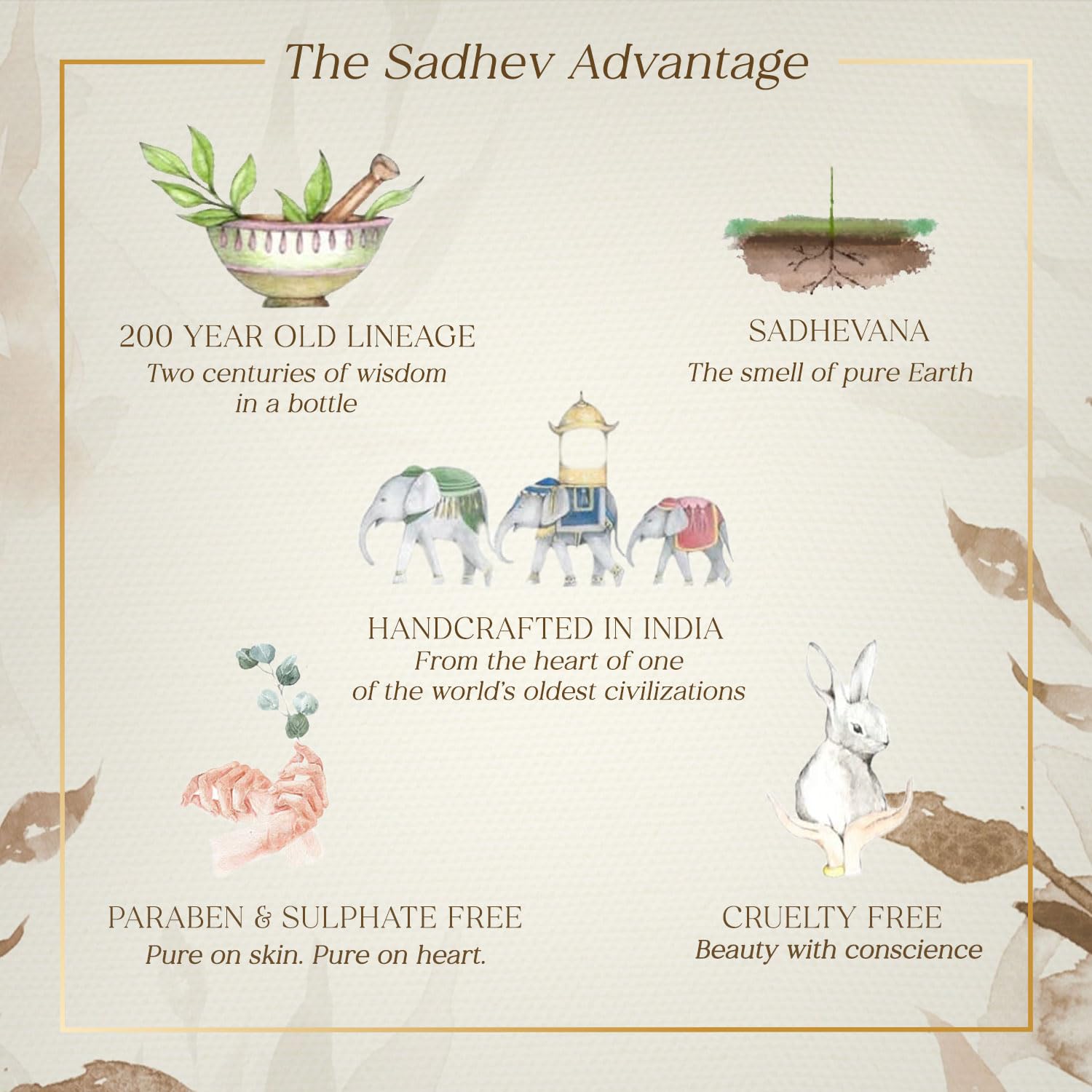 SADHEV Lip Gloss