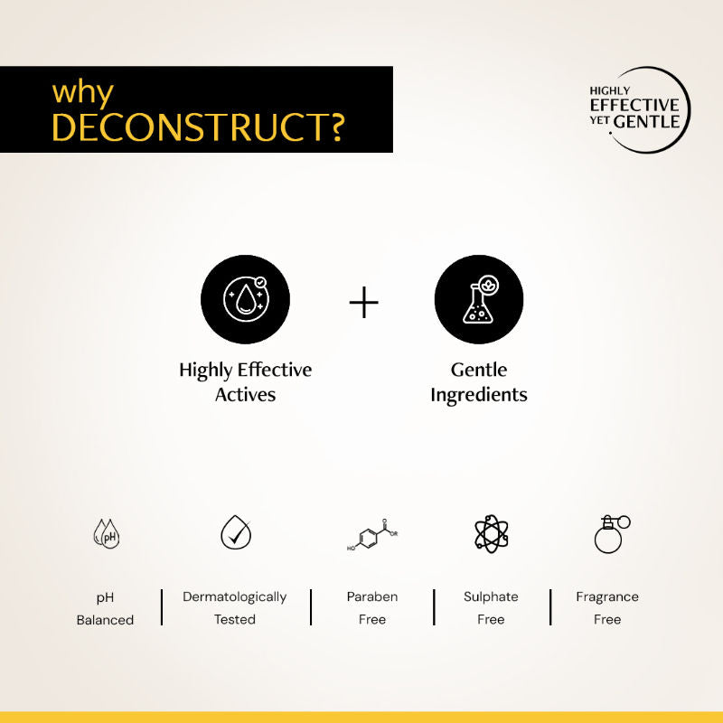 Deconstruct Gel Sunscreen SPF 50+ PA+++, No White Cast, Lightweight, Non-Greasy - In - Vivo Tested