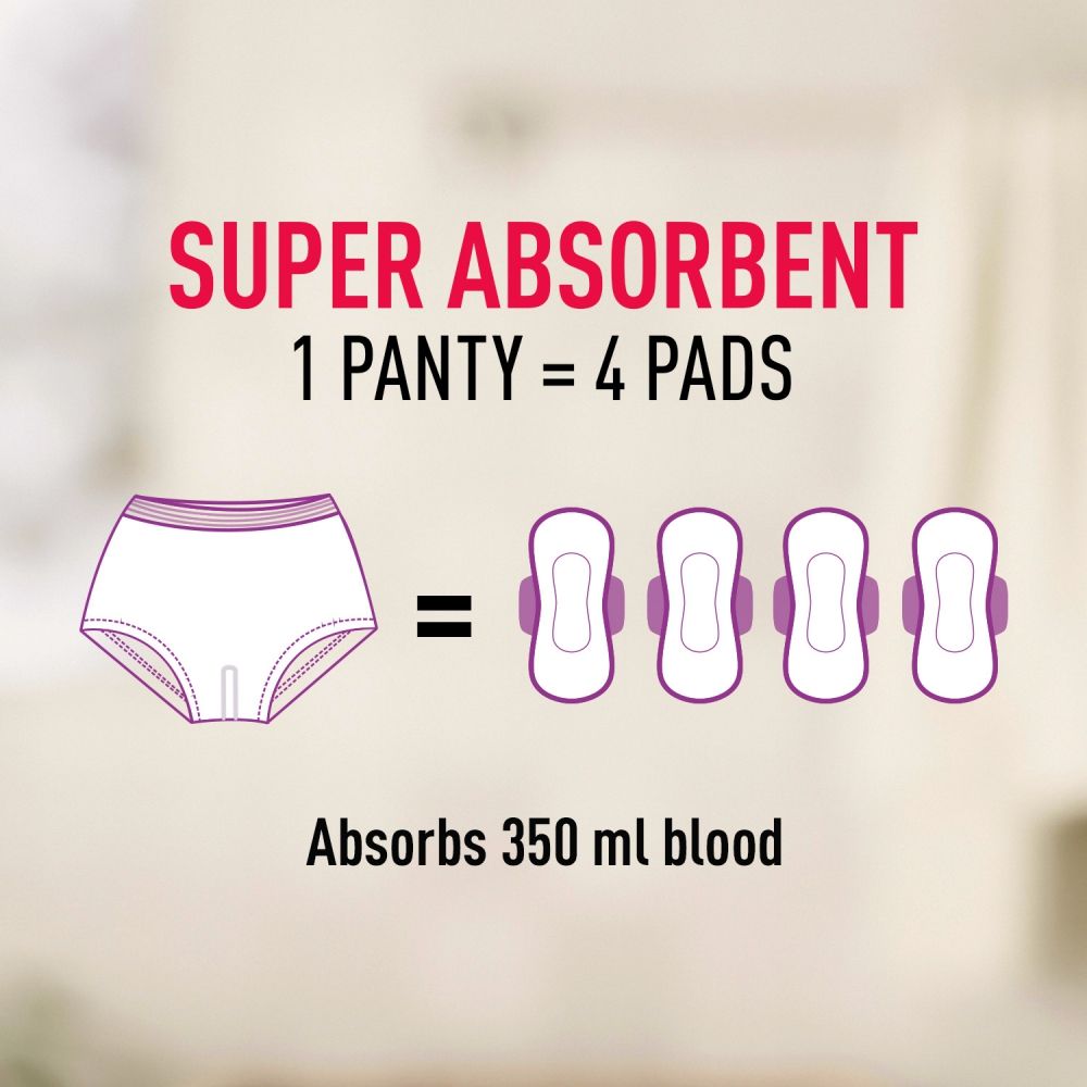 Sirona Disposable Period Panties XL-XXL For Heavy Flow, 360 Protection ,No Leakage Or Rashes