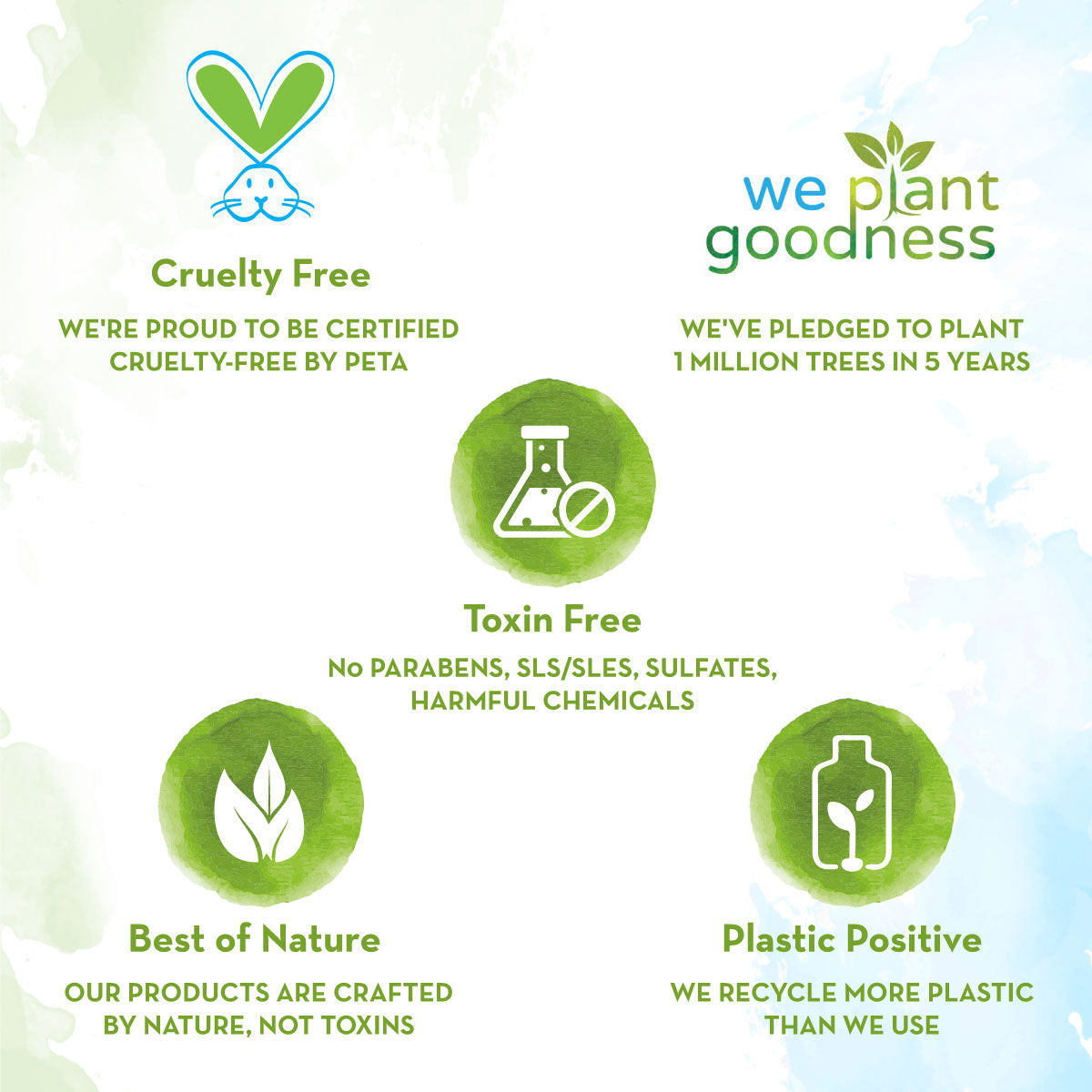 Mamaearth Vitamin C Face Scrub For Glowing Skin, With Vitamin C And Walnut For Skin Illumination