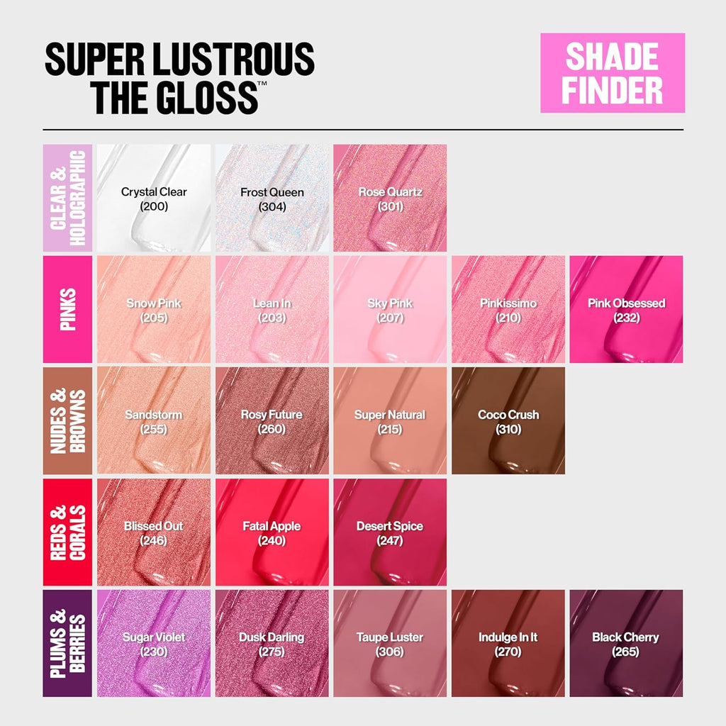 Revlon Super Lustrous The Lip Gloss