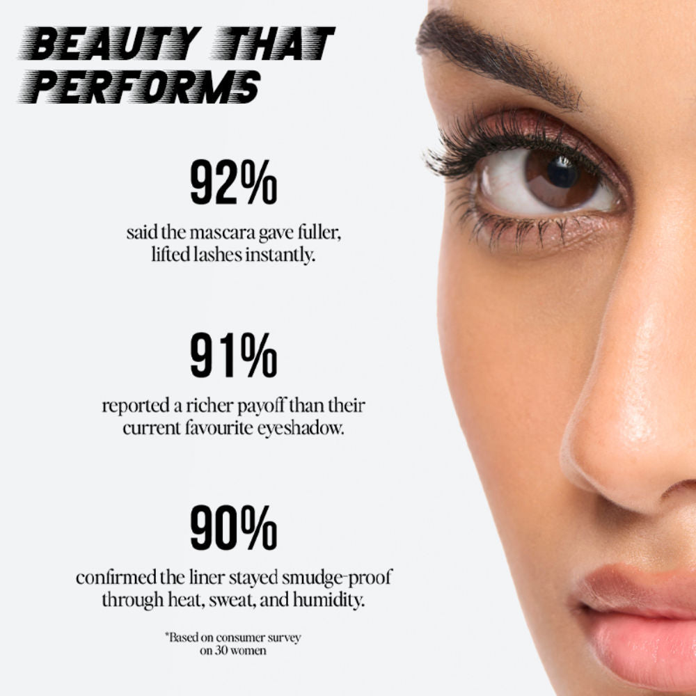 KIRO 3 In 1 Eye Stack - Eyeshadow + Eyeliner + Mascara
