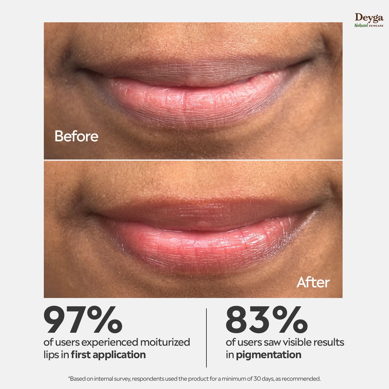 Deyga Beetroot Lip Balm Tinted Lip Care