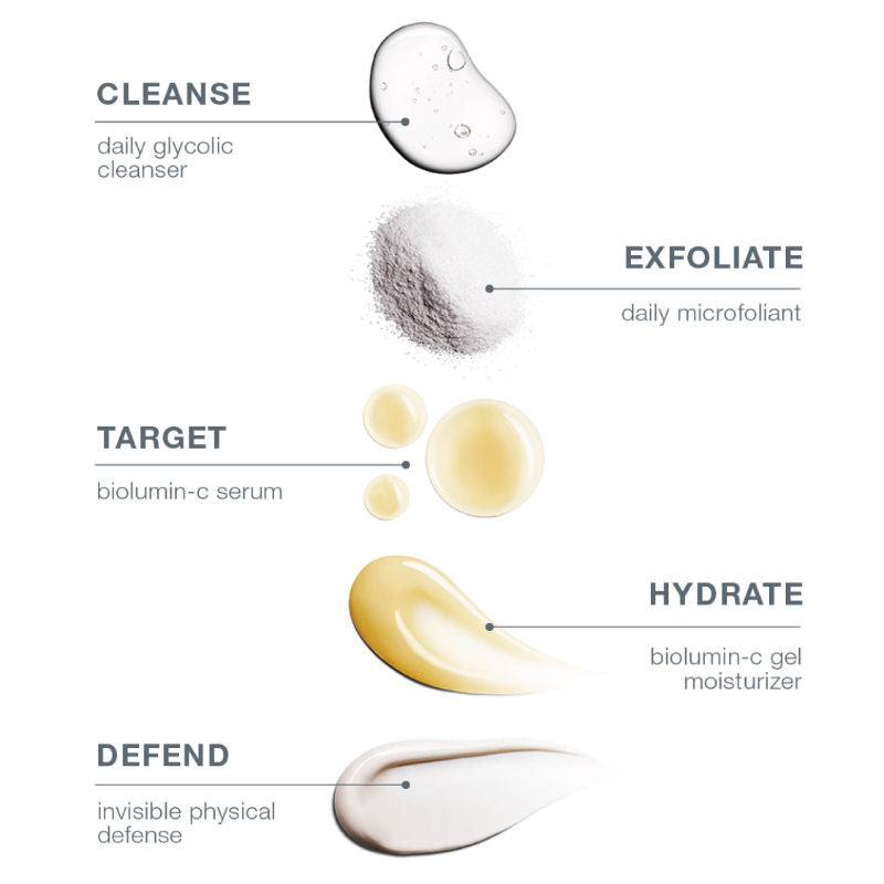 Dermalogica Biolumin-C Gel Face Moisturiser with Vitamin C, Hyaluronic Acid, Citrus Oil & Aloe Juice
