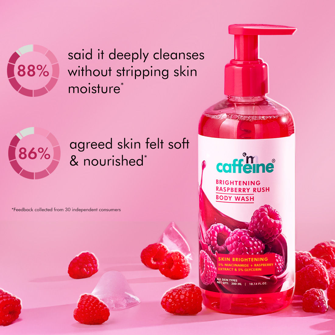 MCaffeine Brightening Body Wash 5% Niacinamide & Raspberry Boosts Glow, 5% Glycerine Softens Skin