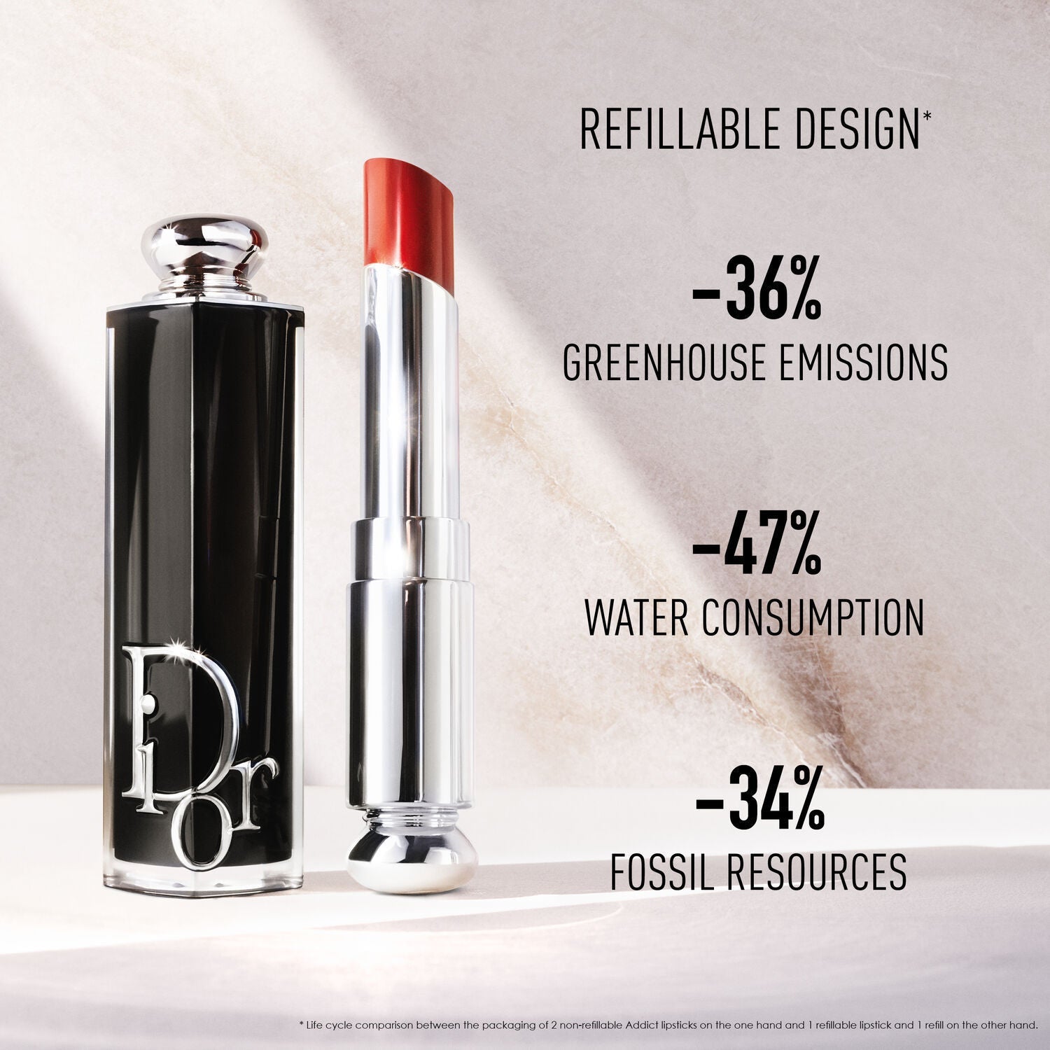DIOR Addict Lipstick