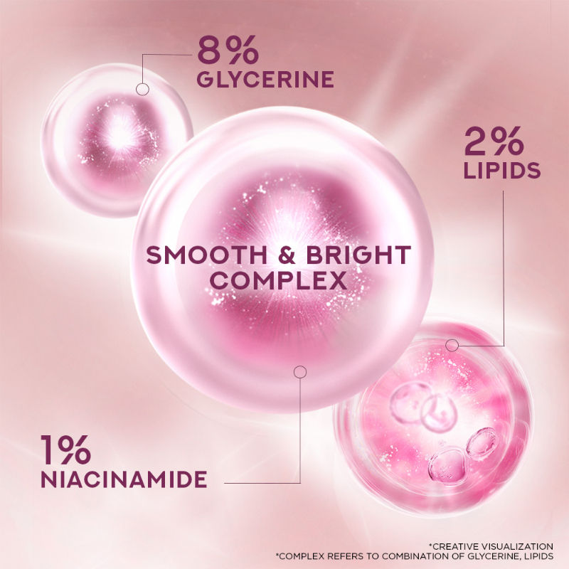 Ponds Triple Vitamin Moisturising Body Lotion
