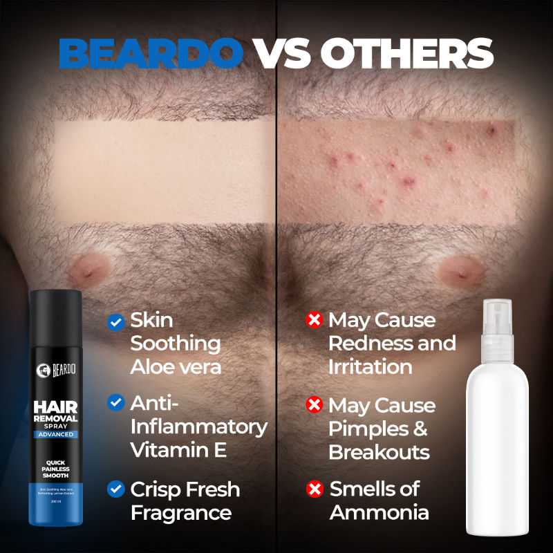 Beardo Hair Removal Spray Advanced For Men
