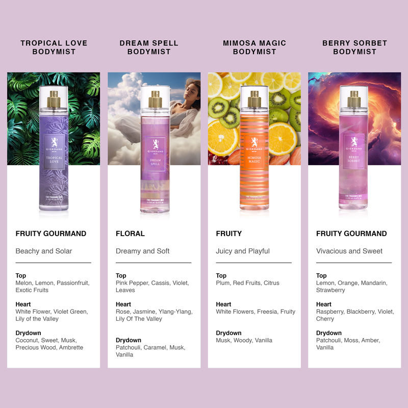 Giordano Fragrances Tropical Love Body Mist