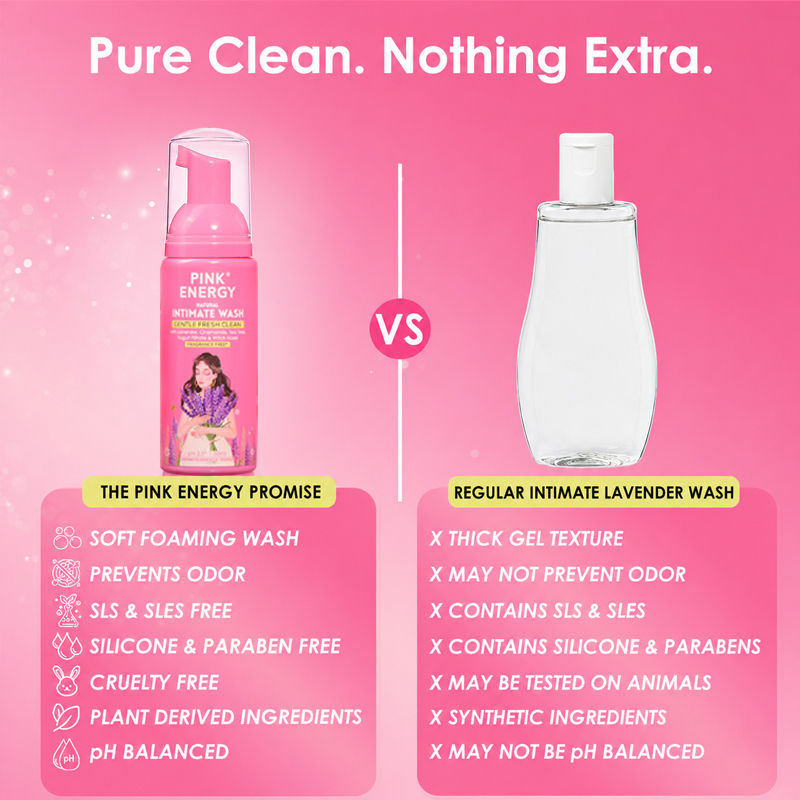 PINK ENERGY Natural Lavender Foaming Intimate Wash