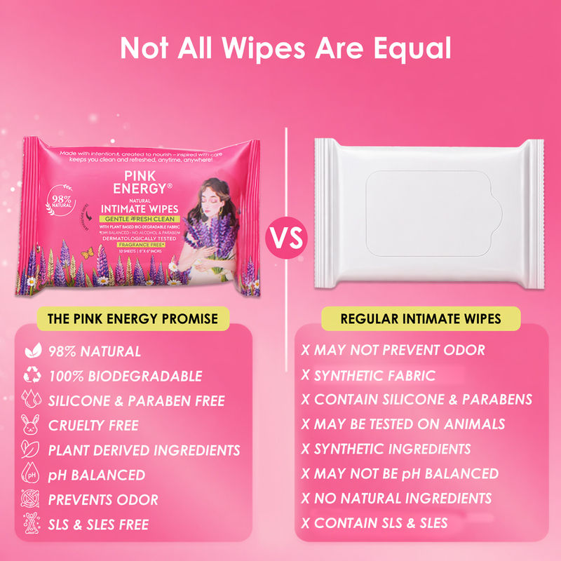 PINK ENERGY Daily Intimate Wipes