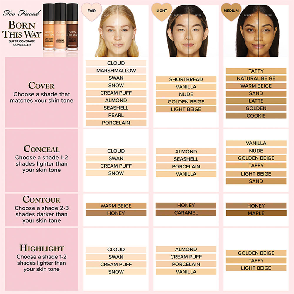 Too Faced Born This Way Super Coverage Multi Use Sculpting Concealer