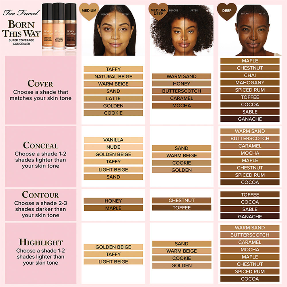 Too Faced Born This Way Super Coverage Multi Use Sculpting Concealer