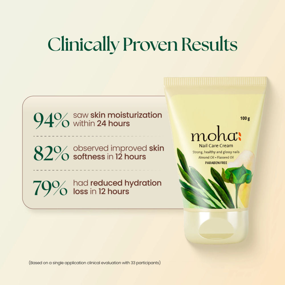 Moha Nail Care Cream Strengthen Dry Nails And Promote Shiny Glow