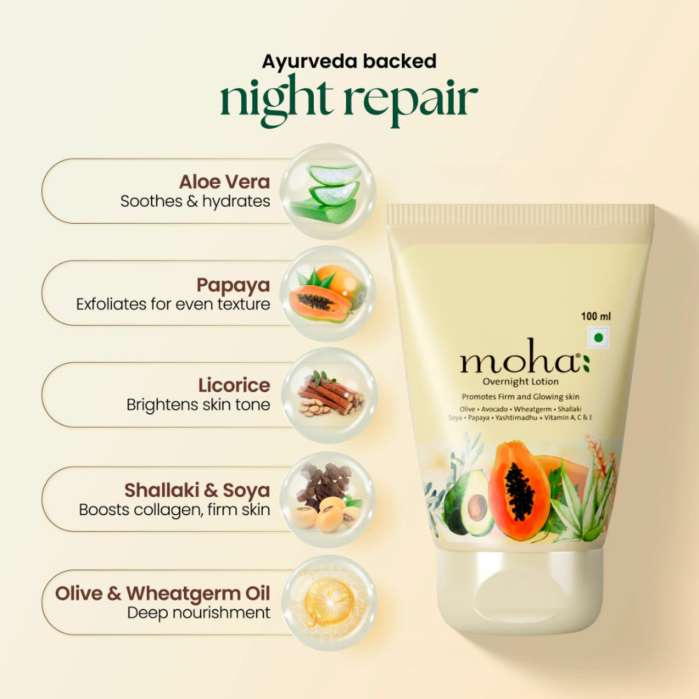 Moha Overnight Lotion Firm And Glowing Skin While You Sleep