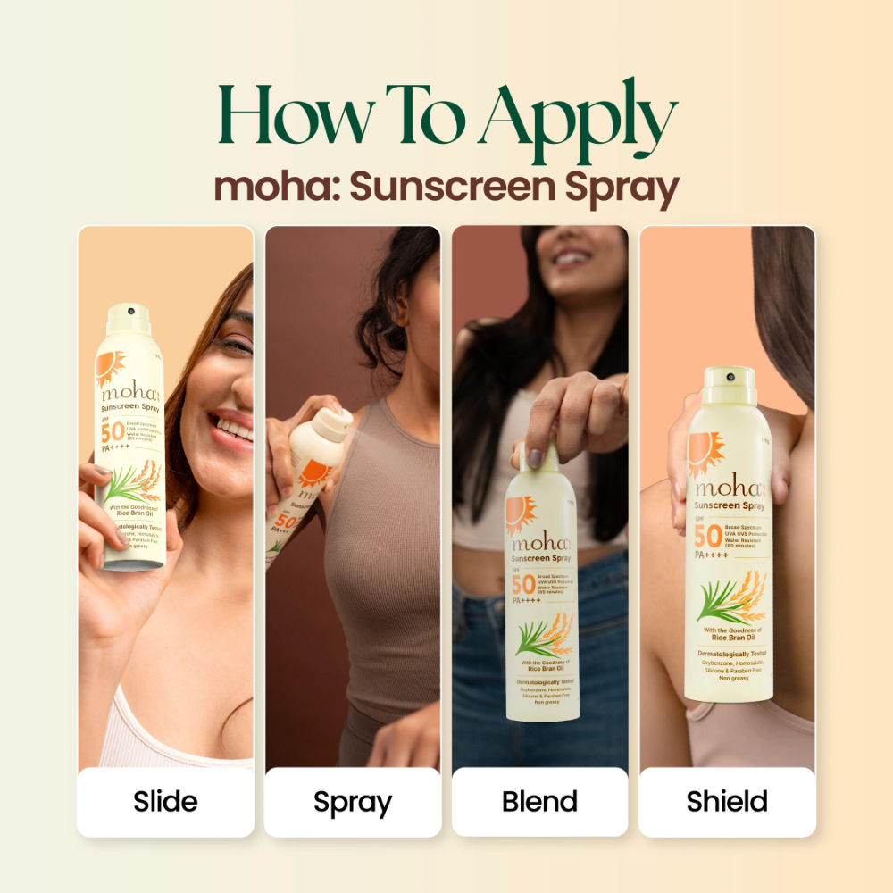 Moha Sunscreen Spray SPF 50 PA ++++ High Protection With Rice Bran Oil For Glowing Skin
