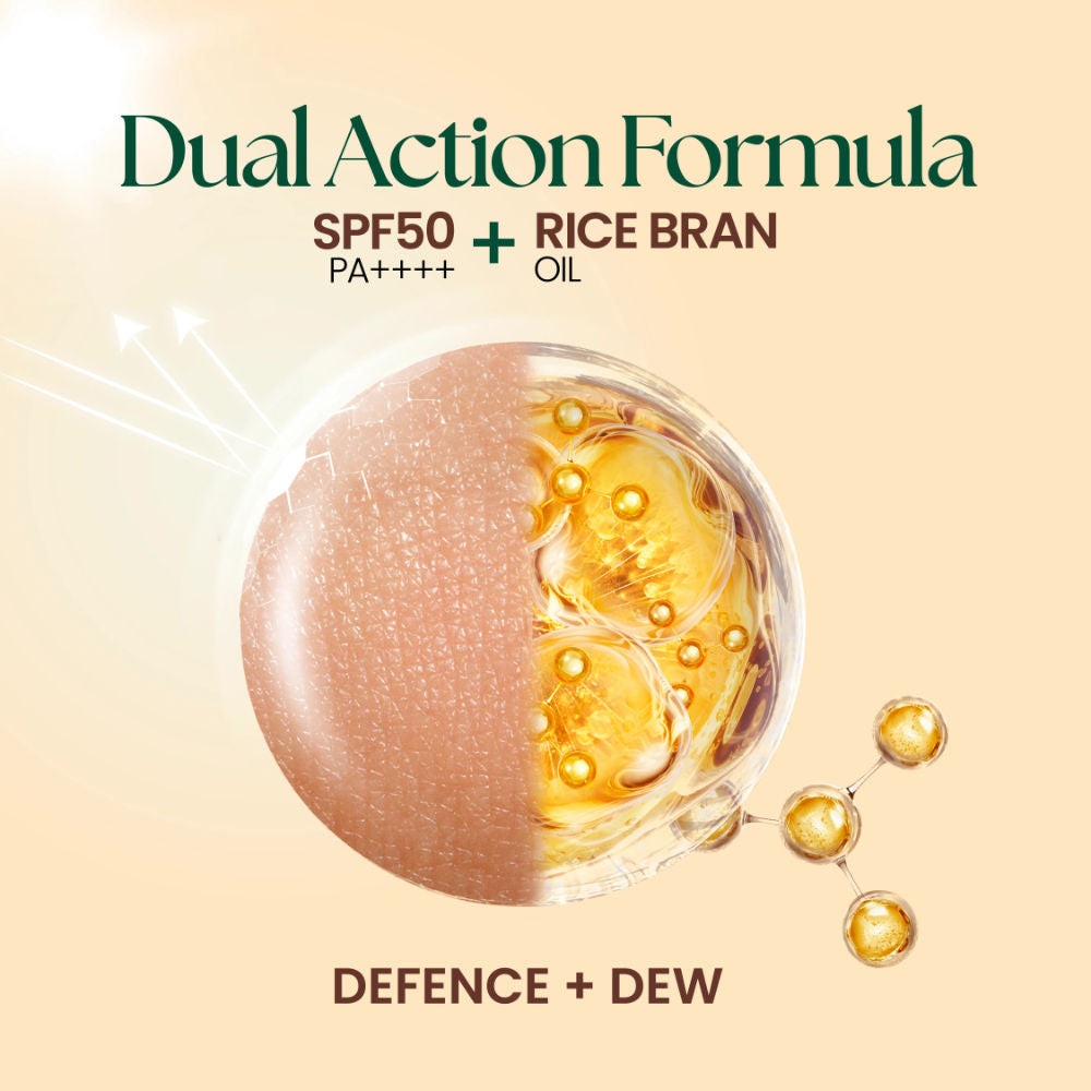 Moha Sunscreen Spray SPF 50 PA ++++ High Protection With Rice Bran Oil For Glowing Skin