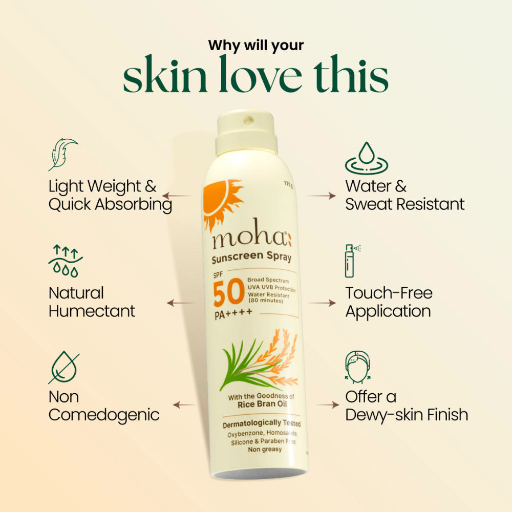 Moha Sunscreen Spray SPF 50 PA ++++ High Protection With Rice Bran Oil For Glowing Skin