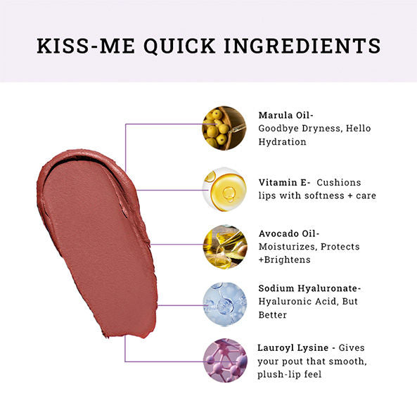 LOVETC Pout, Perfect, Etc High-Definition Matte Mini Lipstick