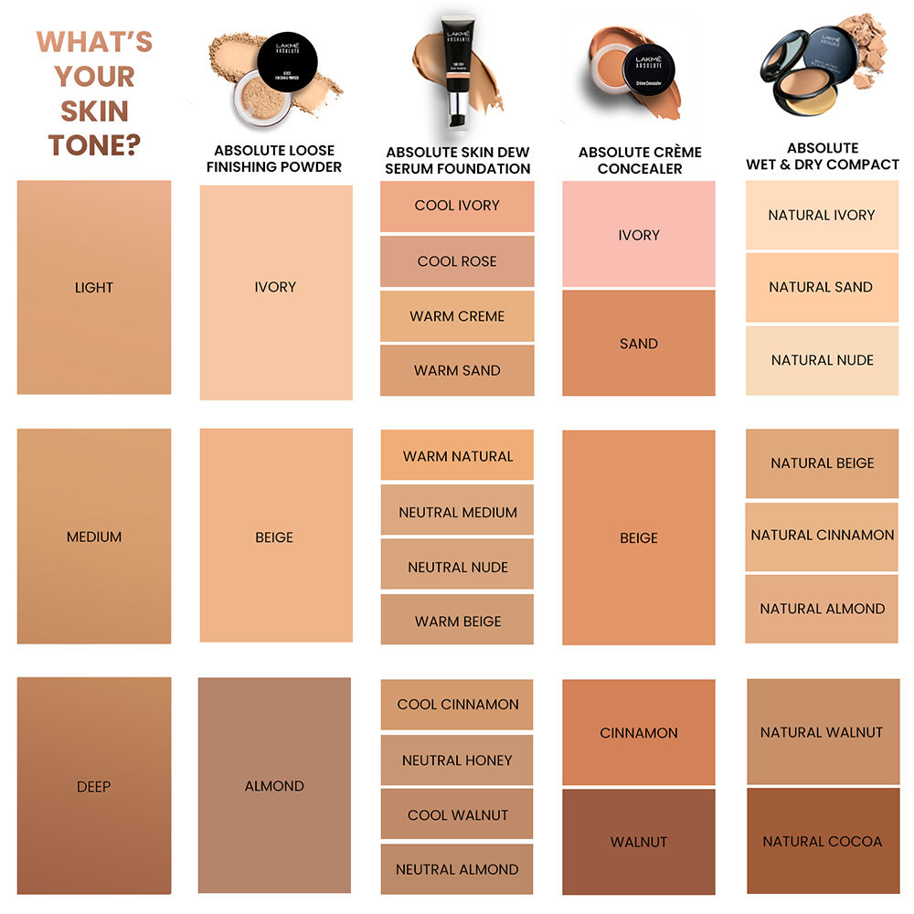 Lakme Absolute Loose Finishing Powder