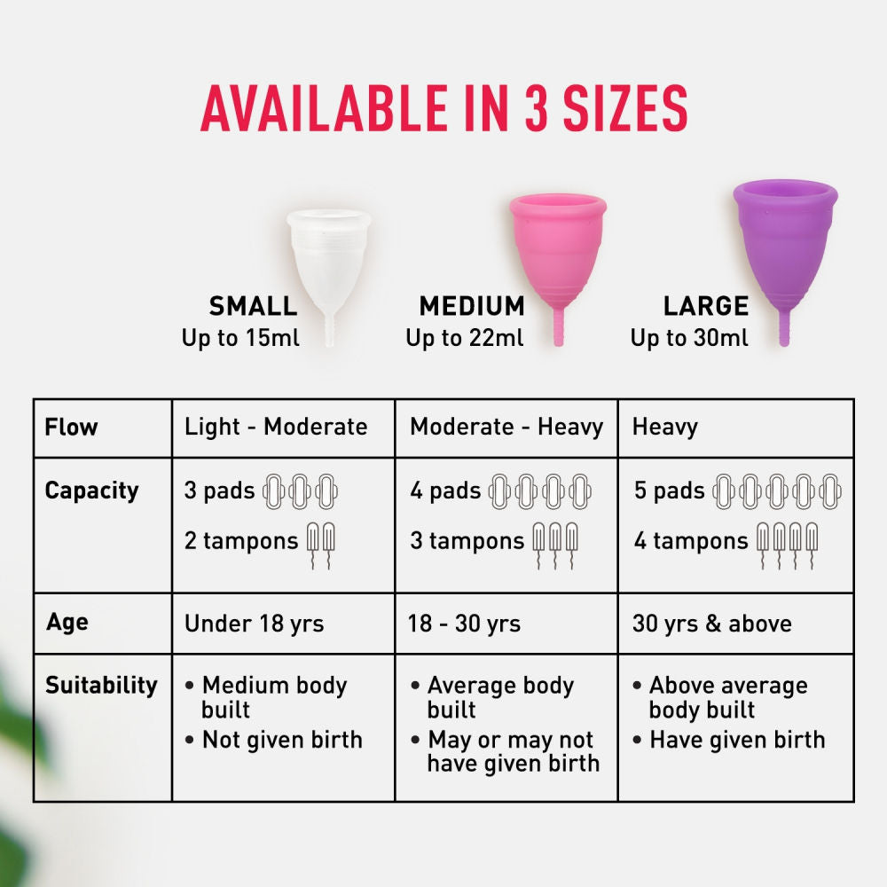 Sirona Pad-Free Periods Menstrual Cup For Women Medium Protection For Up To 8 Hours