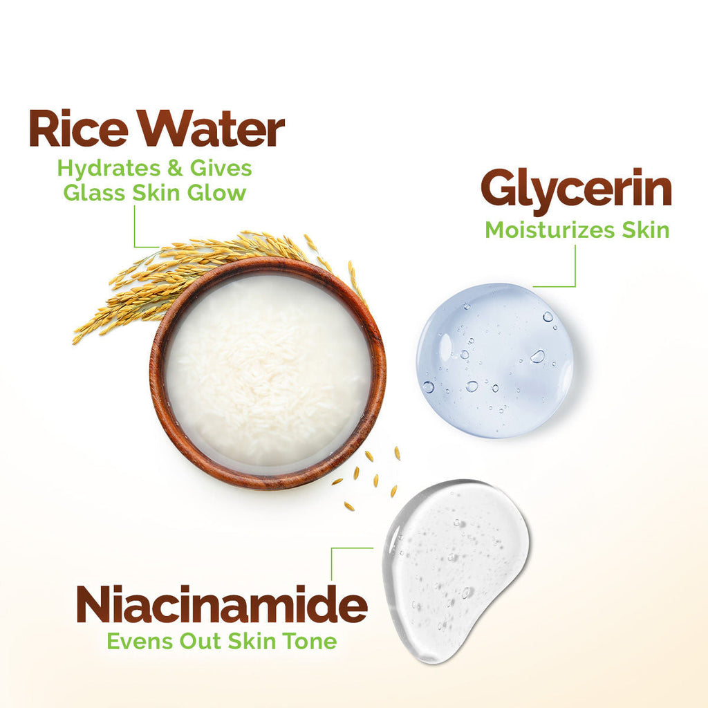 Mamaearth Rice Water Moisturizing Body Wash With Rice Water & Hydrating Lily Scent