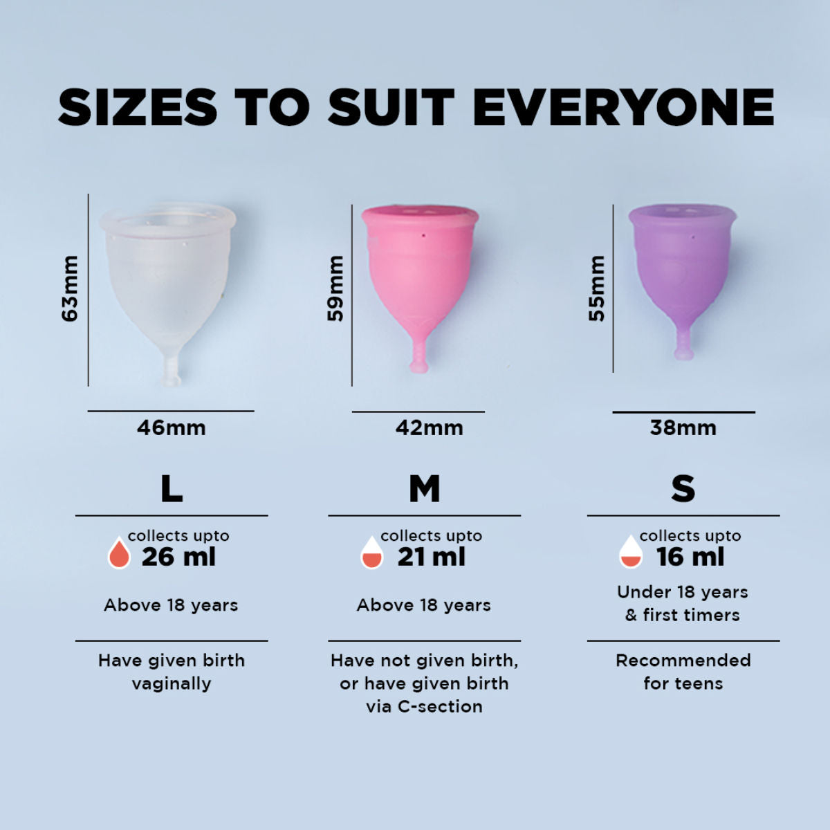 Pee Safe Reusable Menstrual Cup - No leakage,Rash-Free & Upto 12 Hours protection