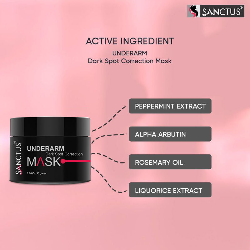 SANCTUS Underarm Dark Spot Correction Mask