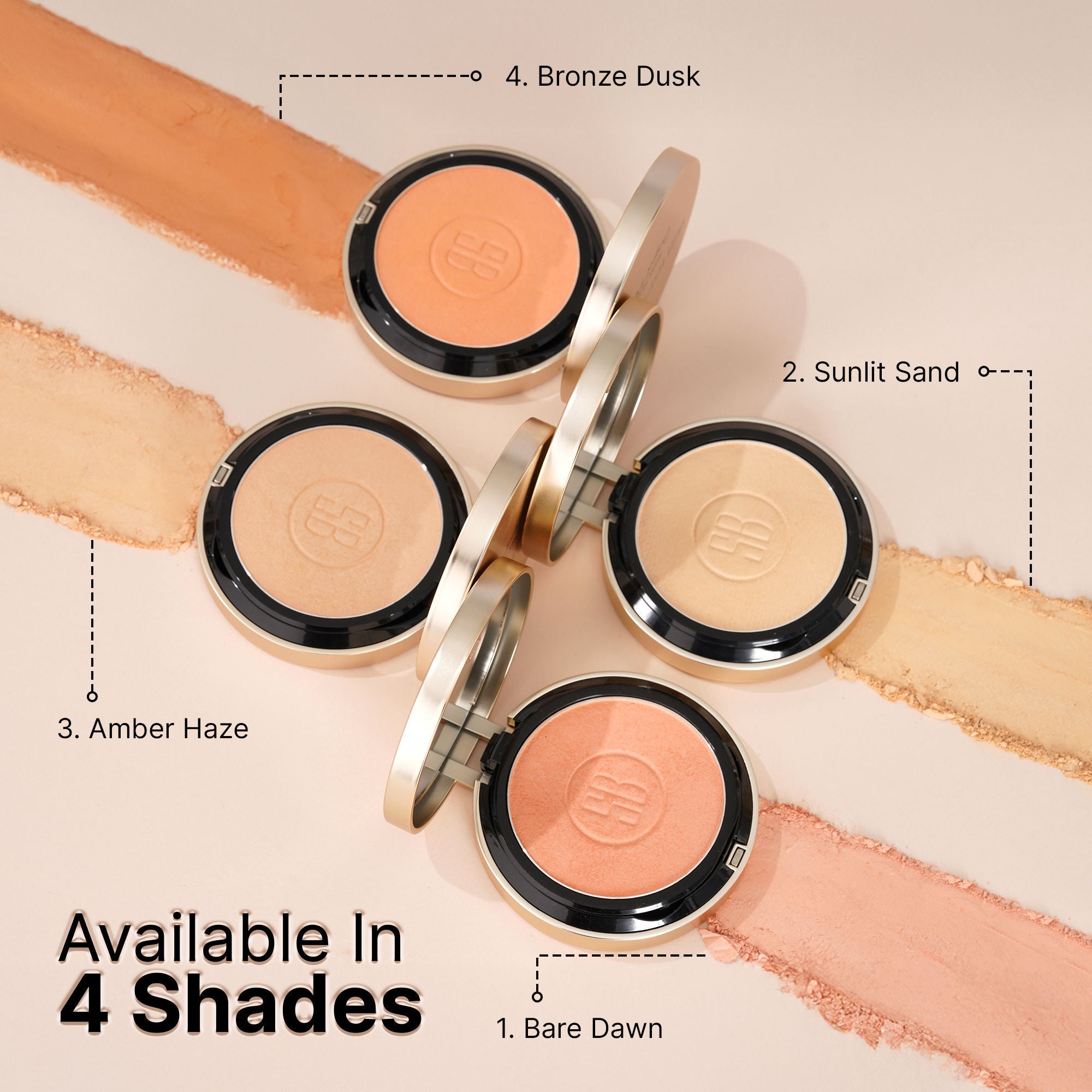 Swiss Beauty Select Born To Last 3-In-1 Skin Perfection Compact With Vitamin E