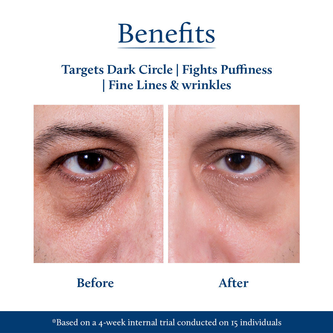 Blue Nectar Under Eye Cream Plant-Based Niacinamide For Men