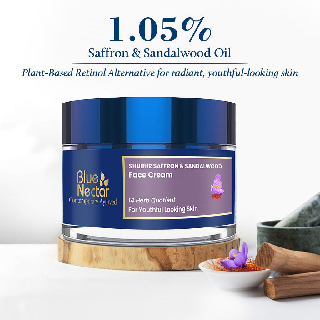 Blue Nectar Anti Aging Saffron Cream for Wrinkles & Fine Lines for Women