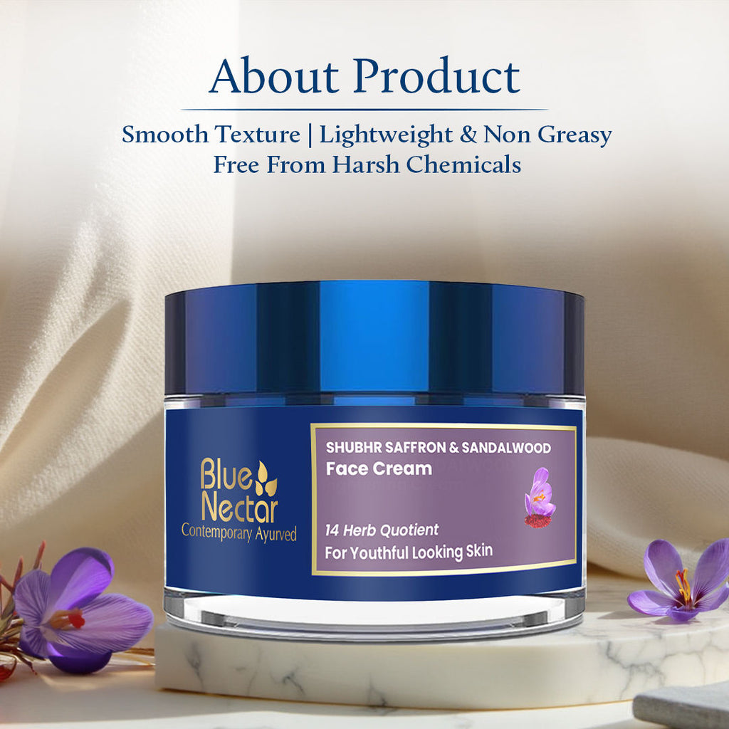 Blue Nectar Anti Aging Saffron Cream for Wrinkles & Fine Lines for Women