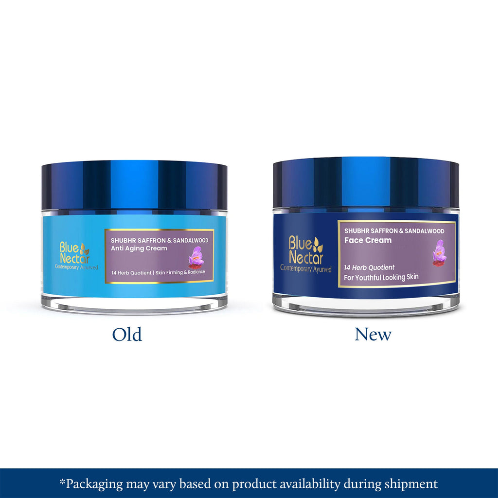 Blue Nectar Anti Aging Saffron Cream for Wrinkles & Fine Lines for Women