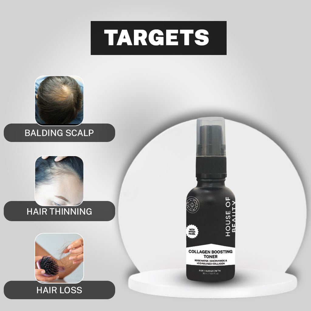 House Of Beauty Collagen Toner