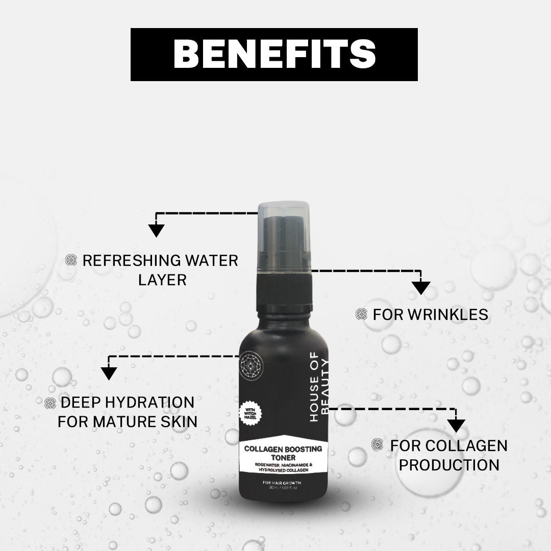House Of Beauty Collagen Toner