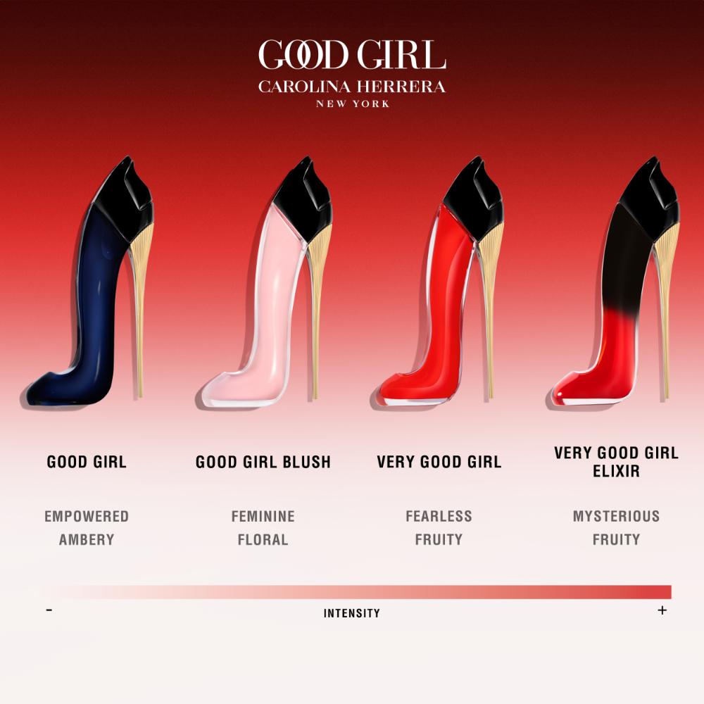 Carolina Herrera Very Good Girl Elixir Eau De Parfum