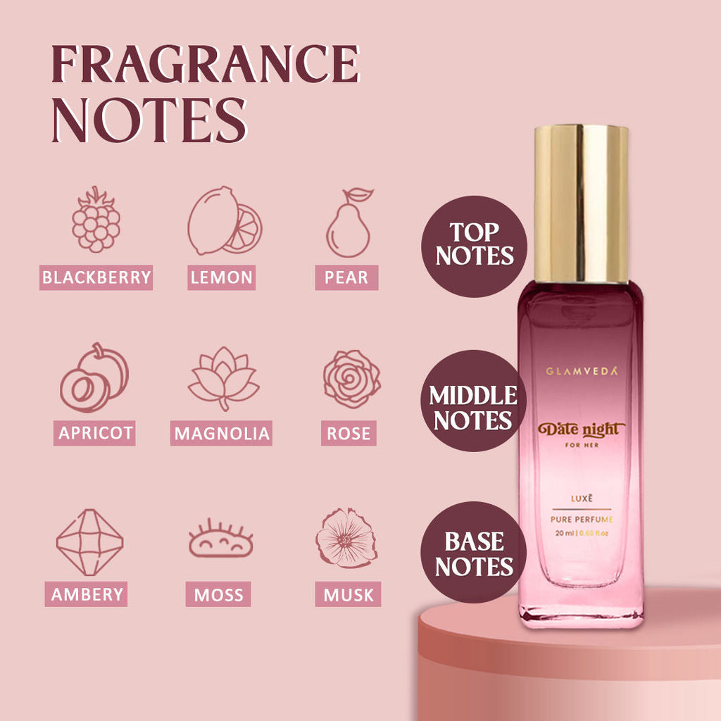 Glamveda Luxe Date Night Pure Perfume For Women