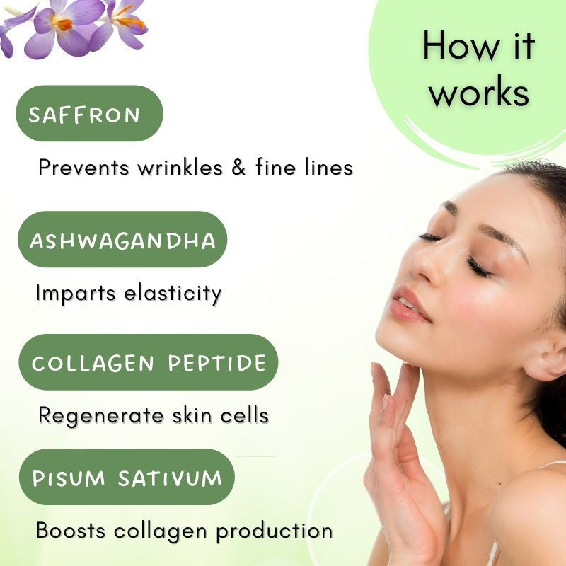 Mystiq Living Anti Ageing Cream for Women, Wrinkle Face Cream With Ceremide & Collagen Peptide