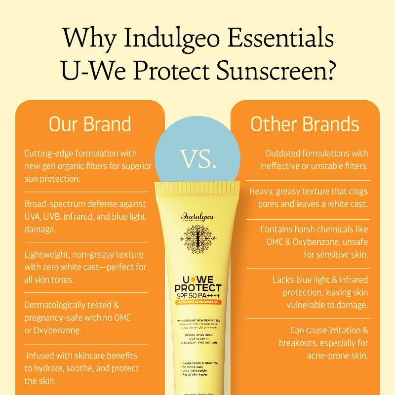 Indulgeo Essentials U-We Protect Ultra Light Sunscreen Gel Spf50 Pa++++ With Korean Uv Filters