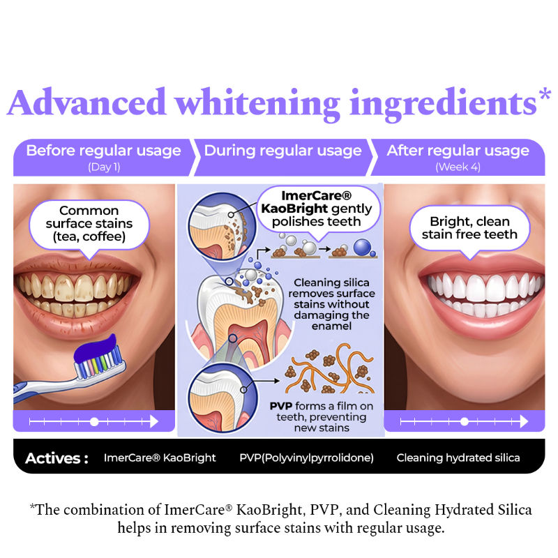 Perfora Purple Magic Whitening Toothpaste