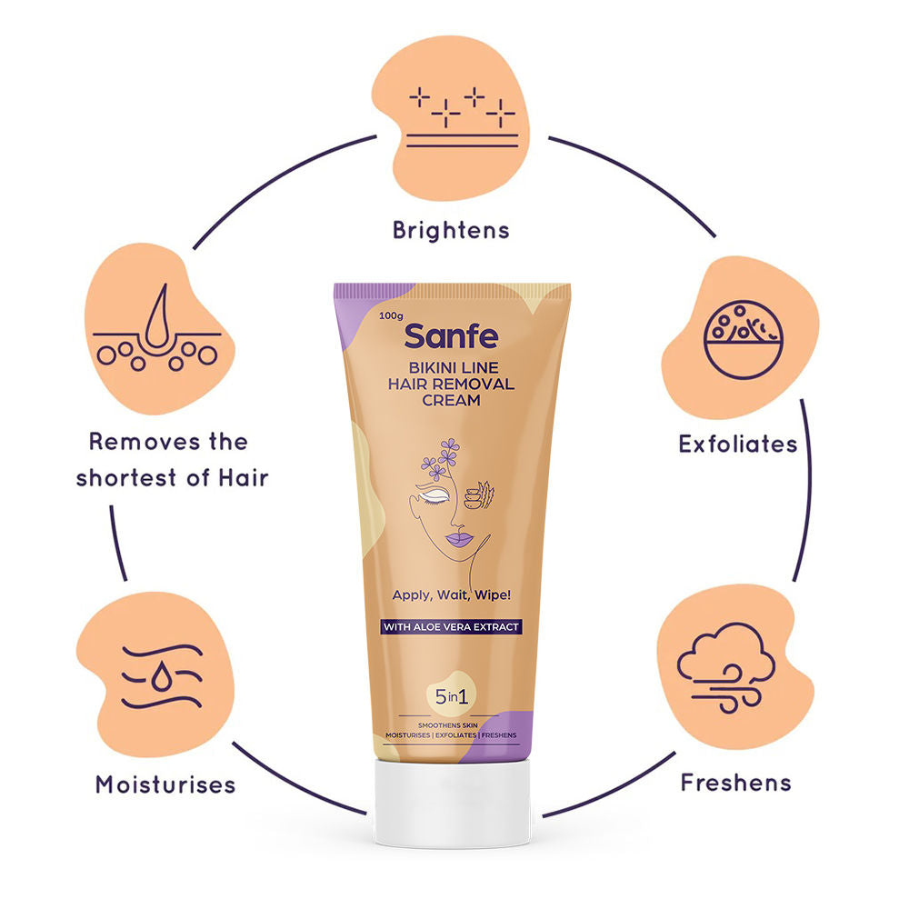 Sanfe Bikini Line Hair Removal Cream With Aloevera