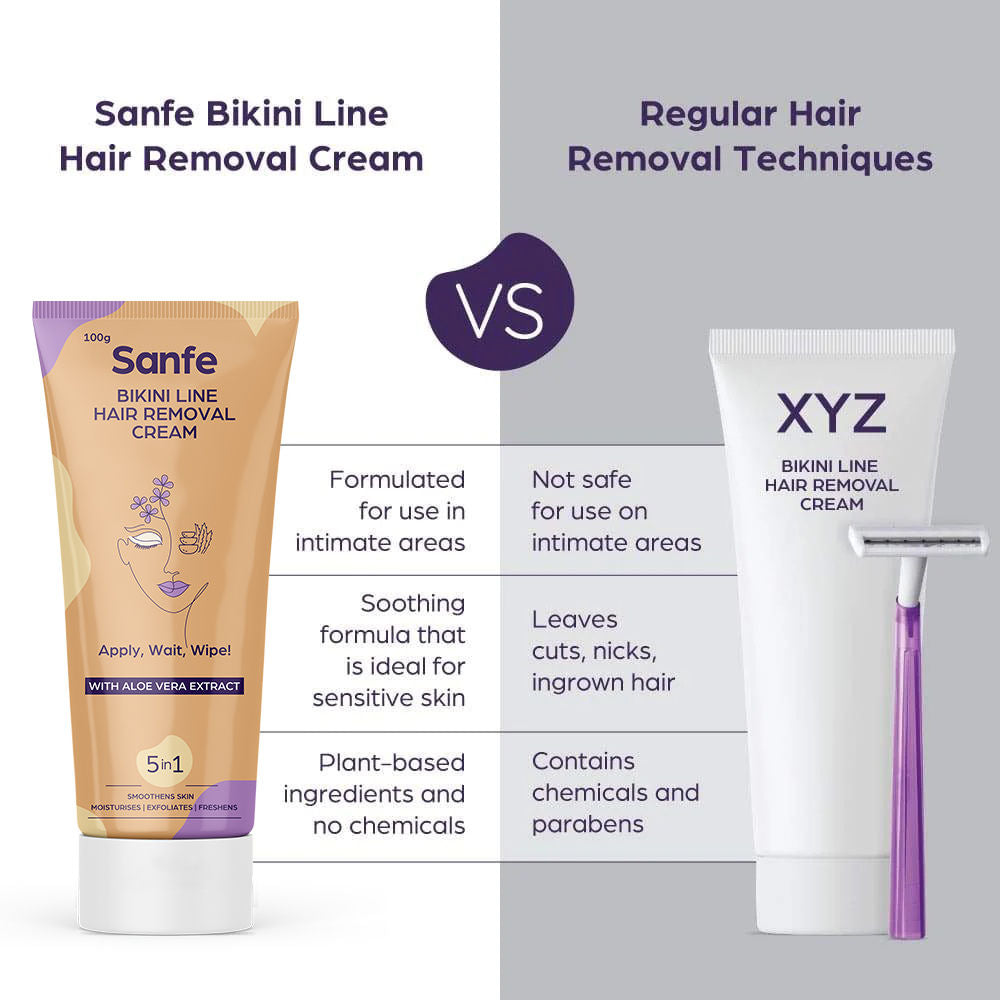 Sanfe Bikini Line Hair Removal Cream With Aloevera